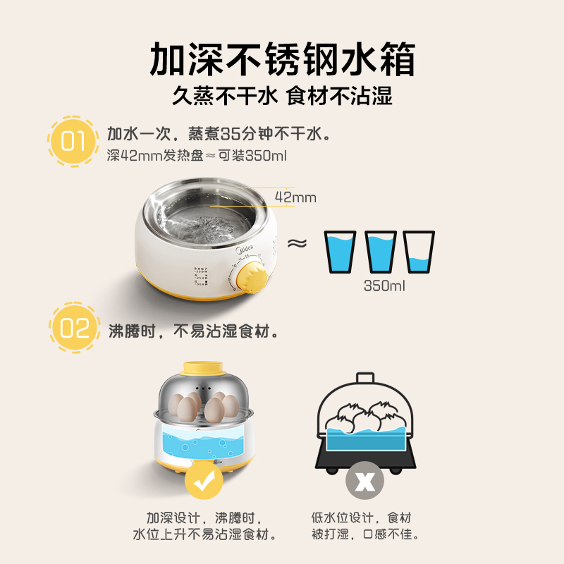 เครื่องนึ่งและต้มไข่ขนาดเล็กสำ - Baby Food Steamer บทวิจารณ์และราคา
