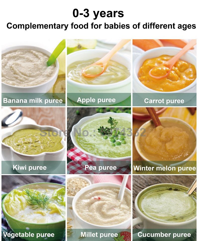 เครื่องบดอาหารเด็กไฟฟ้าอเนกประ - Baby Food Steamer บทวิจารณ์และราคา