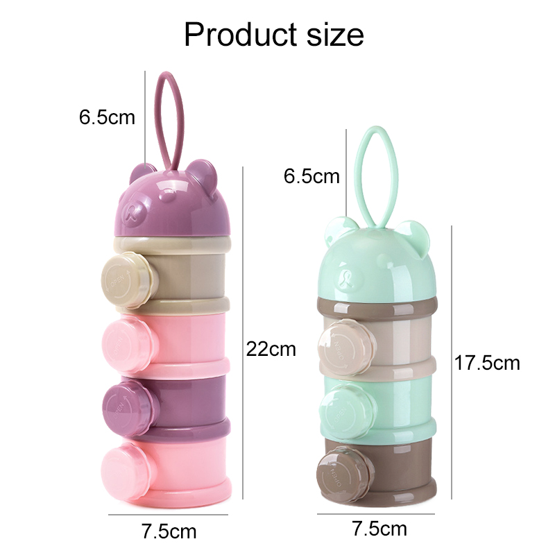 กล่องเก็บอาหารเด็กแบบพกพา 3/4  - Baby Food Pouches บทวิจารณ์และราคา